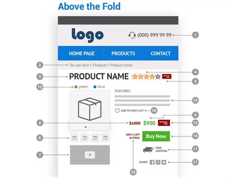 vghcx|Product Details .